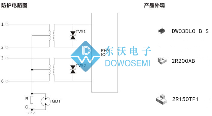 百兆以太網(wǎng)口防護方案.jpg