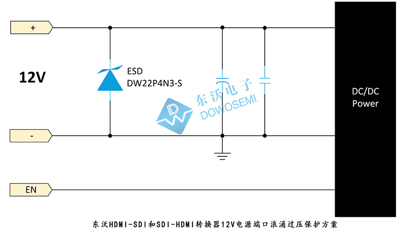 東沃HDMI-SDI和SDI-HDMI轉(zhuǎn)換器12V電源端口浪涌過壓保護方案.jpg