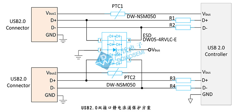 東沃USB2.0雙接口靜電浪涌保護方案圖.jpg